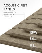 Fluxynara Felt Bulletin Board Tiles -28"x18" with 40 Adhesive Tabs, Cork Board Alternative for Office Decor, Push Pin Board Wall Organizer 6-Pack (Earth Brown)