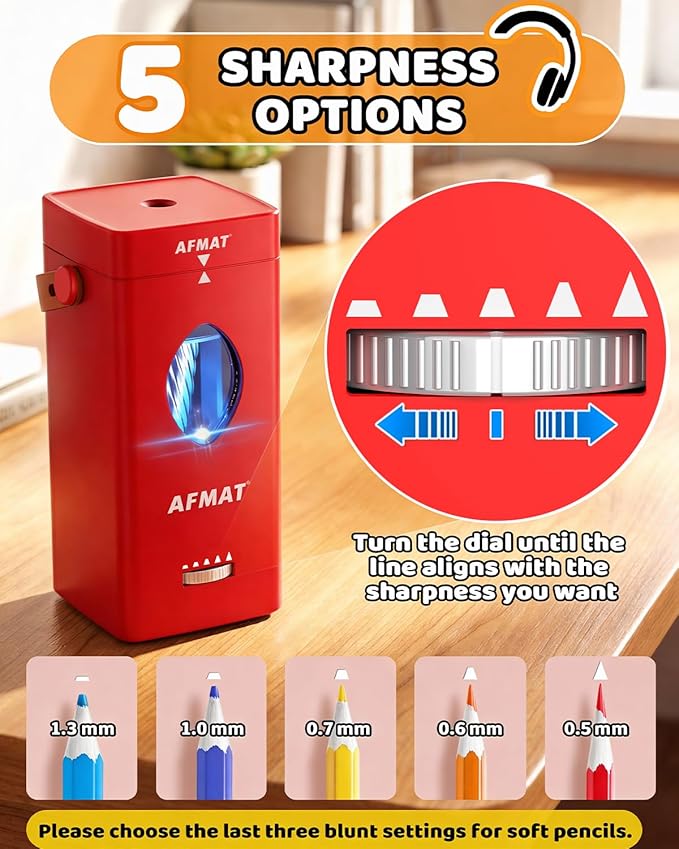 AFMAT Electric Pencil Sharpener, Rechargeable & Cordless, Fully Automatic Pencil Sharpener for Classroom, Auto in & Out, 5 Sharpness Modes, Heavy Duty Sharpeners for 6-12mm No.2/Jumbo Pencils PSC7