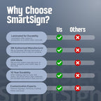 SmartSign Custom Reserved Parking Sign - 12"x18" Laminated Aluminum, 63 mil thick Custom Metal Signs for Parking Lots, Business, Outdoors, USA-Made, 100+ Years of Sign Expertise