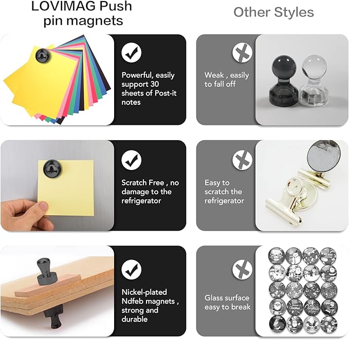 LOVIMAG Fridge Magnets 25Pcs Refrigerator Whiteboard Small Strong Magnet Classroom Kitchen Accessories Decorative Locker Set Decor Must Haves Office Calendar Refrigerador Magnetic Cute Crafts Black
