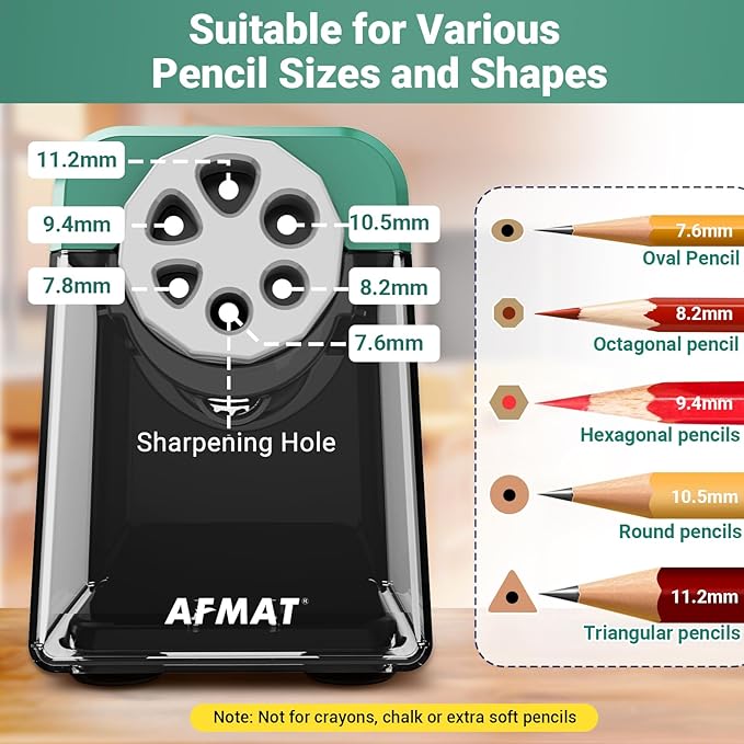AFMAT 6-Hole Pencil Sharpener for Classroom, Cordless & Rechargeable, Heavy Duty Electric Pencil Sharpener for 6-11mm Colored Pencils, Auto Stop, Super Fast, 10,000+ Sharpenings, Battery Powered, PSD1