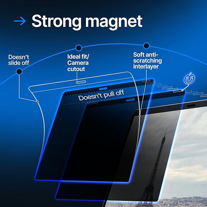 Magnetic Privacy Screen Compatible with MacBook Air 13" 2018, 2019, 2020, 2021, M1 Anti-Blue Light Laptop Screen Protector Filter Blue Light Blocking Filter