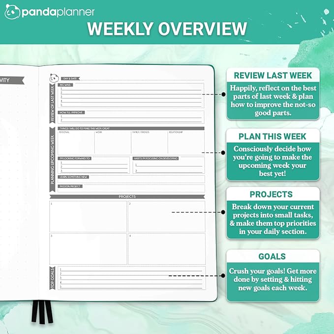 Panda Planner 2026 Undated Weekly Planner, To Do List Notebook with Habit Tracker, 8” x 11”, 53 Weeks, Daily Weekly Monthly Overview for Home, School, Office, Turquoise