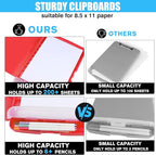 Red Plastic Clipboard with Storage,TFDLCG zm High Capacity Clip Boards 8.5x11,A4 Binder Nursing Clipboard Folder Heavy Duty for Women Teachers Work,School Office
