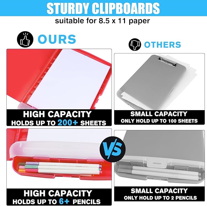 Red Plastic Clipboard with Storage,TFDLCG zm High Capacity Clip Boards 8.5x11,A4 Binder Nursing Clipboard Folder Heavy Duty for Women Teachers Work,School Office