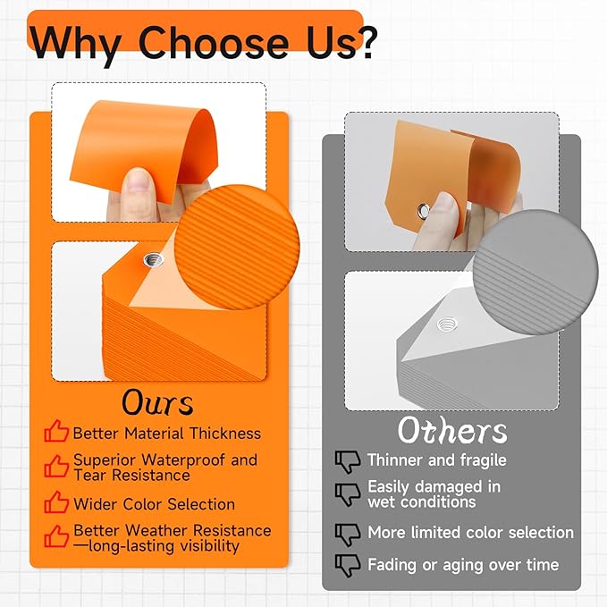 500 Plastic Shipping Tags with Wire - Waterproof Heavy Duty Labels with String Wires - Orange, 4 3/4 x 2 3/8