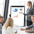 Magnetic Whiteboard with Stand - Double Sided 40"x28" Portable U Stand Easel Whiteboard, Height Adjustable & 360° Rotating Dry Erase Boards for Classroom, Home, Restaurant & Presentation