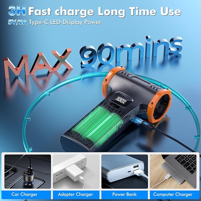 CAPNEW 150000RPM Electric Air Duster: Continuously Variable Speed Powerful Air Blower for Computers PC Cleaning - 8000mAh Portable Turbo Fan for Home Car Office - College Back to School Gifts