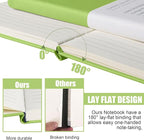 EMOMAS Lined Journal Notebook, 10Pack Hardcover Notebook for Men & Women – Journals for Writing, Work, School, Home & Daily Notes, 160 Pages – Medium A5, 5.7"x8", 100 gsm Thick Paper (Grass Green)