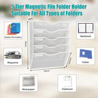 LQPAFZ 5-Tier Magnetic File Organizer, No Drilling Installation, White Magnetic Paper Holder, Magazine Rack for Refrigerator and File Cabinets