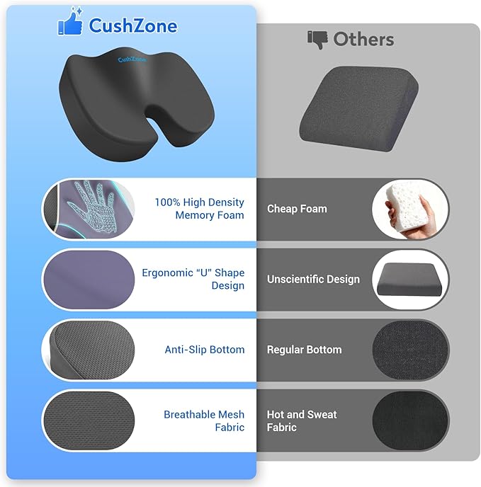 CushZone Seat Cushion, Office Chair Cushions, Car Seat Cushion, Non-Slip Sciatica & Back Coccyx Tailbone Pain Relief Chair Pad, Memory Foam Pillow for Computer Desk, Wheelchair, Driving(Grey)
