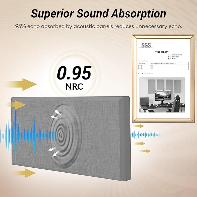 TONOR 4 PCS Large Acoustic Panel, 23.6″ * 11.8″ * 2.36″ 3D Fiberglass Sound Proof Panel with Full Self-Adhesive, Decorative Echo Absorbing Wall Panel, for Studio, Living Room, Home, Office, Grey