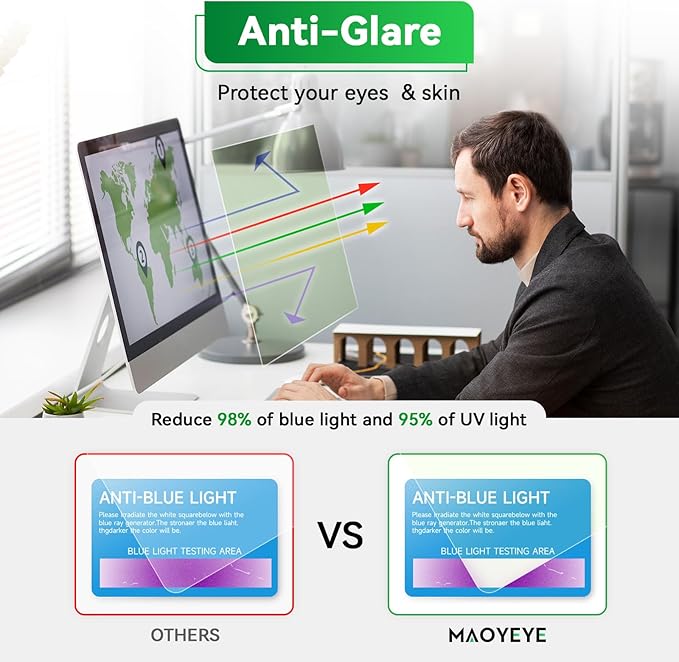 [2 Pack] Magnetic Hanging 21.5 in Computer Anti Blue Light Screen Protector for16:9 Aspect Ratio Widescreen Monitor, Eye Protection Anti-Glare Light LED PC Screen Protector, Removable 21.5in Protective Film