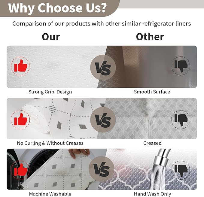 Refrigerator Liners Non Slip 12IN x 12FT Roll, Absorbent Fridge Liners and Fresh-Keeping Fridge Shelf Liners, No Adhesive Shelf Liner for Refrigerator Glass Shelves Cabinets Drawers.