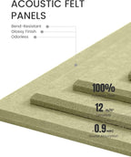 Fluxynara Large Felt Bulletin Board 36" x 24"Cork Board Alternative-6 Pack with 40 Safe Removable Adhesive Tabs, Cork Boards for Walls Cork Board for Home Office Classroom Pin Board-Olive Green