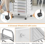 GLACER 10 Drawers Rolling Cart, Storage Cart with w/Removable Drawers & Steel Frame, Utility Mobile Trolley w/Universal Casters & 2 Brakes, Organizer Cart for Home, School, Office (Clear)