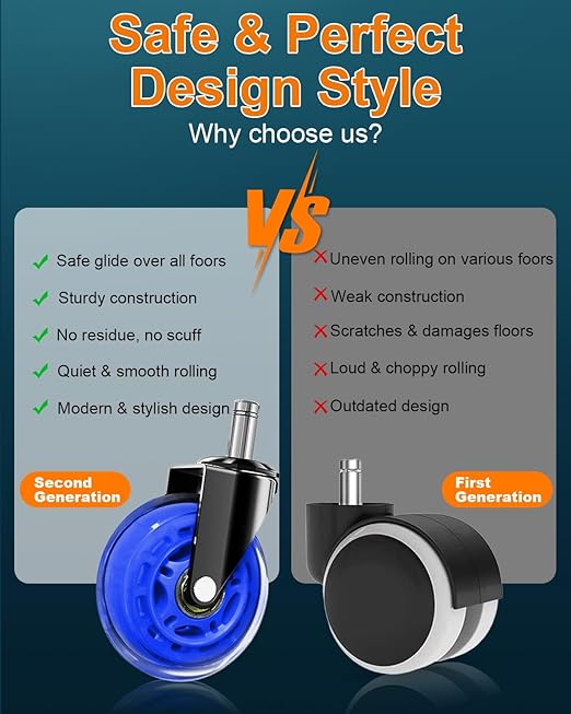 RidRed Gaming Chair Wheels - Heavy-Duty Office Chair Wheels - Replacement Rubber Casters- Universal Fit 3 Inch Chair Casters, Noise Free, Fits 98% Chair, for All Floor