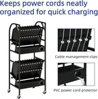 tonchean 20 Device Laptop Charging Cart, 2 Tier Open Charging Station for Laptops Tablet and Chromebook, Office and Classroom Mobile Charging Cart Open Charging Cart with Cable Management