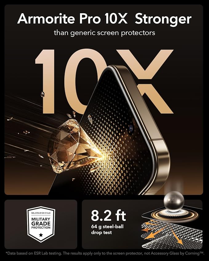 ESR Accessory Glass by Corning™ 3 Pack 9H+ Glass for iPhone 16 Pro Max Privacy Screen Protector, Military Grade Shatterproof & Durable with UltraFit Tray