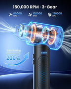 LOXP Electric Air Duster – 150000RPM Powerful Compressed Air Duster with LED Light, 3 Gears, 7500mAh Battery & Fast Charging, Rechargeable Air Blower for Computer, Keyboard, PC, Car, House & Outdoor
