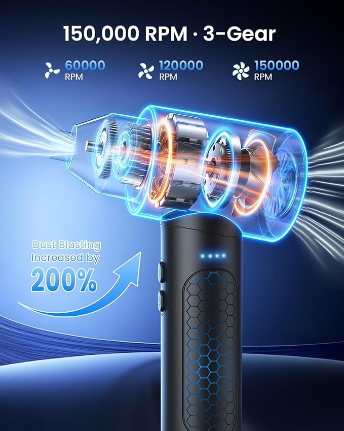 LOXP Electric Air Duster – 150000RPM Powerful Compressed Air Duster with LED Light, 3 Gears, 7500mAh Battery & Fast Charging, Rechargeable Air Blower for Computer, Keyboard, PC, Car, House & Outdoor