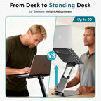 Lifelong Ergonomic Adjustable Laptop Stand for Desk - Height Up to 20" Portable Computer Laptop Riser Holder, Fits All MacBook Air & 10 15 17 Inches Laptops, Back to School Gift for Men & Women