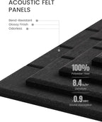 Bumusty Large Cork Board Alternative-47 x35 Felt Bulletin Board Tiles, with 30 Pushpins, 70 Adhesive Tabs, 12-Pack Slat Wall Paneling, Cork Boards for Office Push Pin Board Felt Board-Black