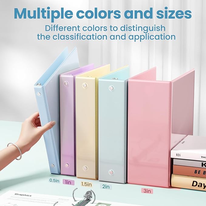 SUNEE 3 Ring Binder 1.5 Inch 1 Pack, Clear View Binder Three Ring PVC-Free (Fit 8.5x11 Inches) for School or Office Supplies, Pastel Blue