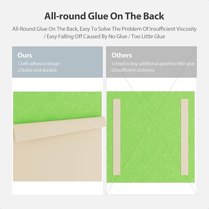 Amantech 12 Pack Acoustic Panels Self Adhesive Sound Proof Foam, High Density Sound Acoustic Panel, 12X12X0.4 Inch Square Panels in Home, Office, Reccording Room, Studio,and more(Fruit Green)