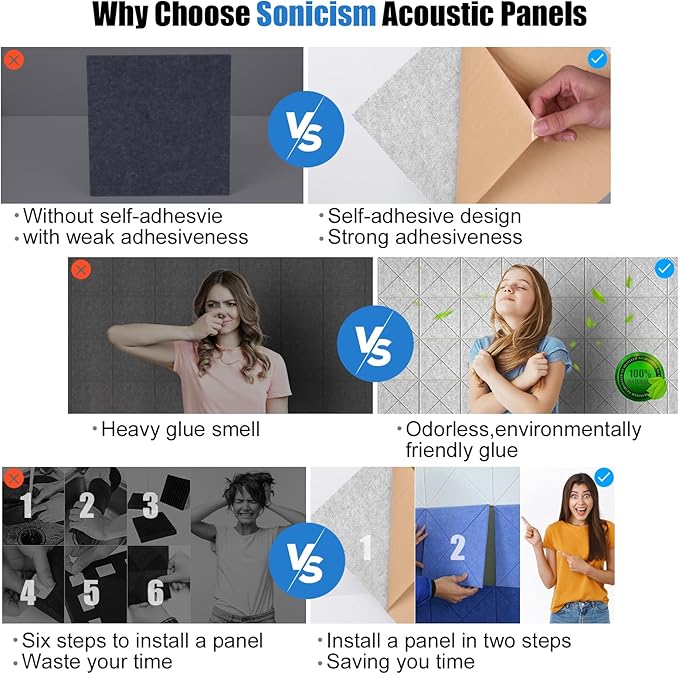 Sonicism 22 Pack X-Lined Acoustic Panels with Self-Adhesive, 12"X 12"X 0.4" Sound Proof Foam Panels, Decorative Soundproof Wall Panels, Sound Absorbing Tile for Home & Offices, Silver Gray