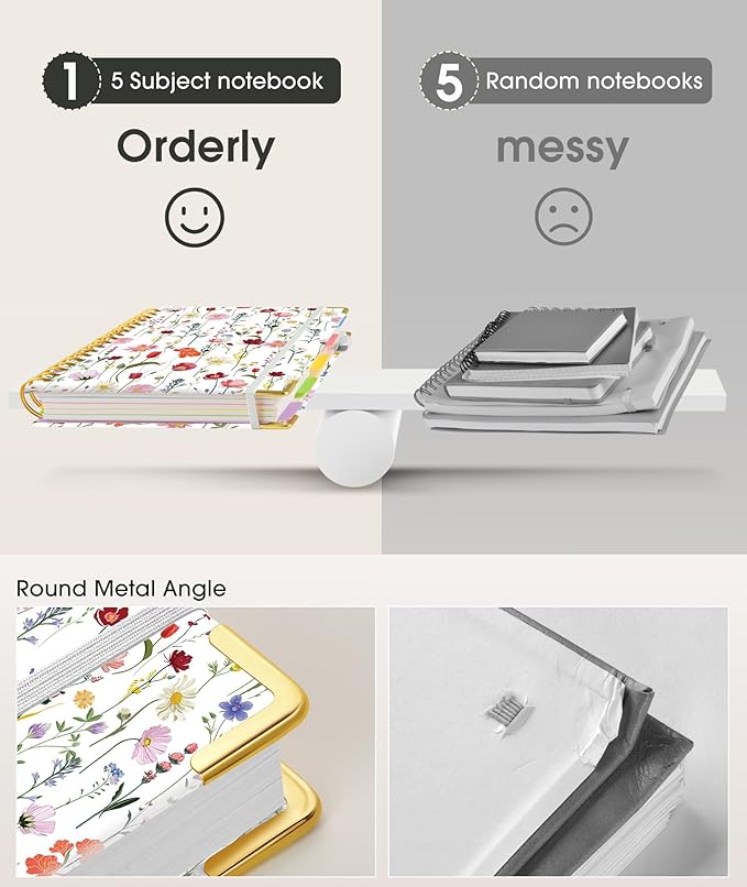 Hardcover Spiral Notebook 8.5"x11" Journal with Removable Dividers Tabs, 300 Pages Leather 5 Subject Notebook College Ruled, Large A4 Notebooks for Work School, Journal for Women, A4 Flower white