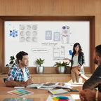 Large Dry Erase Board 96 x 48 Inch, maxtek Magnetic White Board Dry Erase for Wall 8' x 4' Wall-Mounted Aluminum Frame Presentation Marker Board with a Long Pen Tray for Classroom, Office & Home