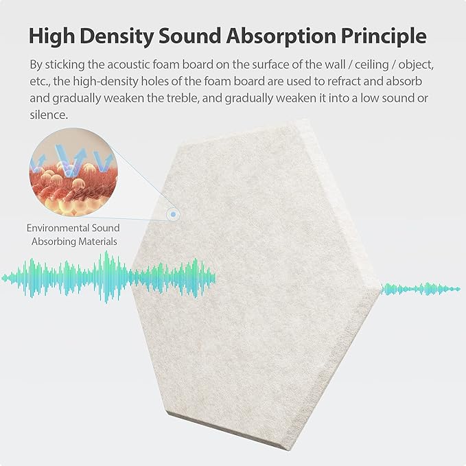 Amantech 12 Pack Acoustic Panels Self Adhesive Sound Proof Foam, High Density Sound Acoustic Foam Panel, 12X10.23X0.4 Inch Hexagon Wall Panels in Home,Office,Reccording Room,Studio(Beige)