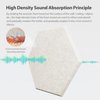 Amantech 12 Pack Acoustic Panels Self Adhesive Sound Proof Foam, High Density Sound Acoustic Foam Panel, 12X10.23X0.4 Inch Hexagon Wall Panels in Home,Office,Reccording Room,Studio(Beige)