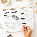 Stay on Track Habit Tracker Wall Calendar – Daily, Weekly & Monthly Habit Journal for Goal Setting & Productivity – Undated Spiral Planner by ThreeKin Collective