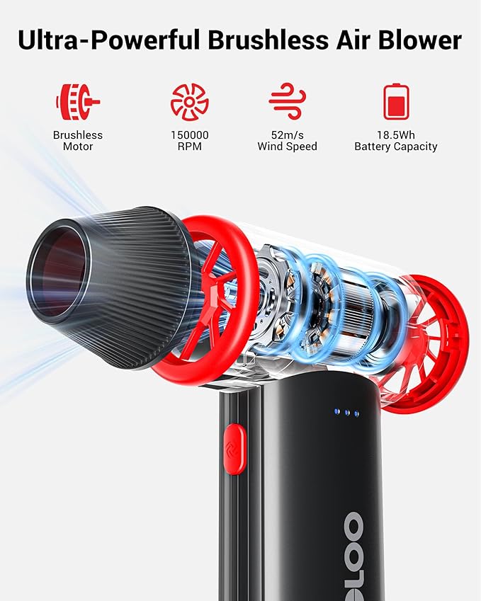 GOOLOO F3 Compressed Air Duster, 150000RPM Duster for Cleaning, 3-Gear Rechargeable Electric Air Blower with Fast Charging, Cordless Mini Blower for PC, Computer, Car, Keyboard, Outdoor