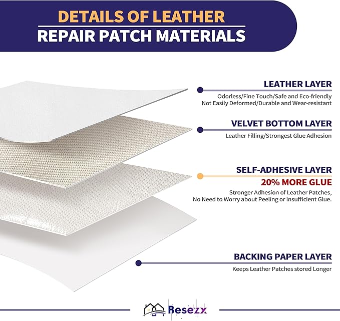 Besezx Leather Repair Patch Tape Kit, Self Adhesive Leather Repair for Furniture, Couch, Sofa, Car Seats,Office Chair,Vinyl Repair Kit.120inx16in