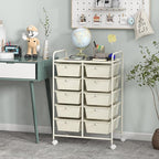 GLACER 10 Drawer Rolling Cart, Storage Cart with Lockable Whieels & Metal Frame, Trolley for Art Craft Oganizer, Mobile Utility Cart for Office, School, Classroom, Kitchen (Ivory Color)