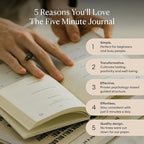 Intelligent Change The Five Minute Journal, Original Daily Gratitude Journal 2025, Manifestation Journal for Mindfulness, Undated Daily Journal with Gold Foiling, Plastic-Free, Yellow