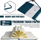 EMOMAS Lined Journal Notebook – Hardcover Notebook for Men & Women – Journals for Writing, Work, School, Home & Daily Notes, 160 Pages – Medium A5, 5.7"x8", 100 gsm Thick Paper (Turquoise)