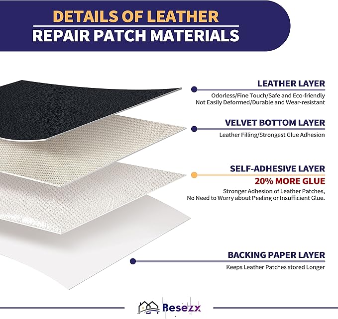 Leather Repair Patch Tape Kit, Self Adhesive Leather Repair for Furniture, Couch, Sofa, Car Seats,Office Chair,Vinyl Repair Kit.30inx16in