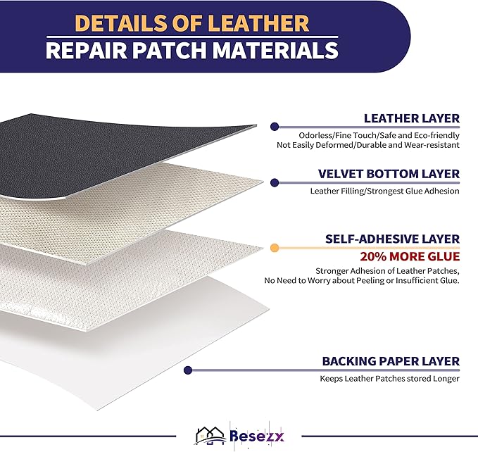 Leather Repair Patch Tape Kit, Self Adhesive Leather Repair for Furniture, Couch, Sofa, Car Seats,Office Chair,Vinyl Repair Kit.30inx16in