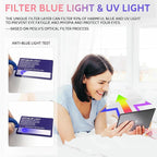 Peslv 2 Pack Like Paper Screen Protector for iPad 10th 2022 10.9" & iPad 11th A16 2025 11", Matte Anti Glare PET Film/Blue Light Filter Eye Protection Cover/Drawing & Writing Feel Like on Paper
