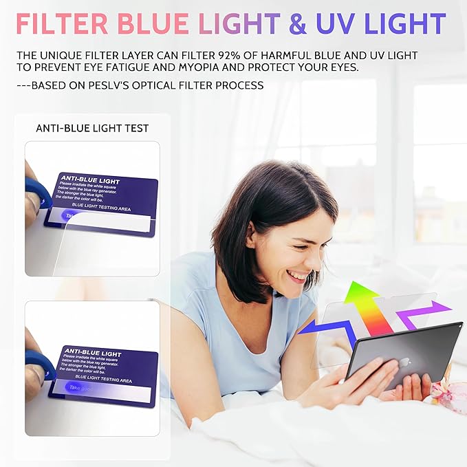Peslv 2 Pack Like Paper Screen Protector for iPad 10th 2022 10.9" & iPad 11th A16 2025 11", Matte Anti Glare PET Film/Blue Light Filter Eye Protection Cover/Drawing & Writing Feel Like on Paper