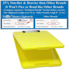 Think2Master Yellow Plastic Storage Clipboard. | 25% Heavier & 25% Sturdier| Heavy Duty and Won’t Flex or Bend Like Other Brands (Compare The Weight). Storage Compartment Holds 150 Letter Sized Paper.