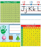 Carson Dellosa Education 36PC Traditional Manuscript Name Plate for Desk, Nametags With Alphabet, Number Line, Addition & 100 Chart, Ruler, and More Classroom Essentials, School Labels for Desk Decor