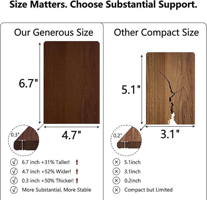 Brosisincorp Walnut Wood Book Ends for Shelves - Hand Polished Edges, Non-Skid Bookends for Heavy Duty Book Holders Office Desk Shelves Decorative Book Organizer, 6.69"H x 4.72"W x 3.94"L (2 Pairs)