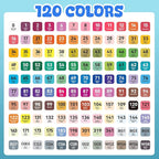 DRAWNICEST 120 Colors Alcohol Markers, Dual Tip Permanent Art Markers with Black Suitcase, For Adults Coloring, Sketching, Card Making and DIY Patinting