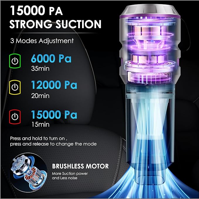 4-in-1 Handheld Cordless Car Vacuum Cleaner, 84000 RPM High Power Air Blower, inflator deflator & Mini Car Vacuum Cleaner for Home, Office & Outdoor, 6000mAh Battery & Type-C Fast Charging