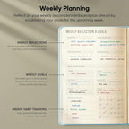 PRODUCTIVITY STORE Pro - Undated, 2026 Planner, 5.8” x 8.3” - The #1 Productivity Planner to Achieve Your 2026 Goals - Planner 2026-2027 - Blue - A5